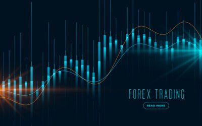 Estrategias para el Mundo del Forex