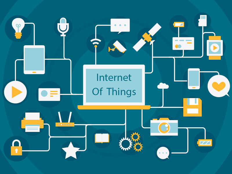 Implementación de la IoT en ciudades inteligentes, hogares inteligentes y fábricas inteligentes